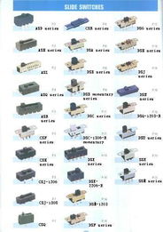 拔動開關 從日常操作到科技應用的演進